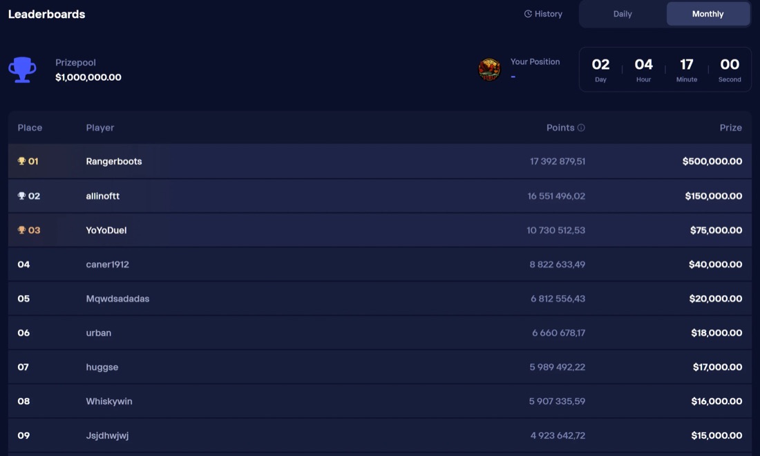 Duel7.com monthly leaderboard prize table