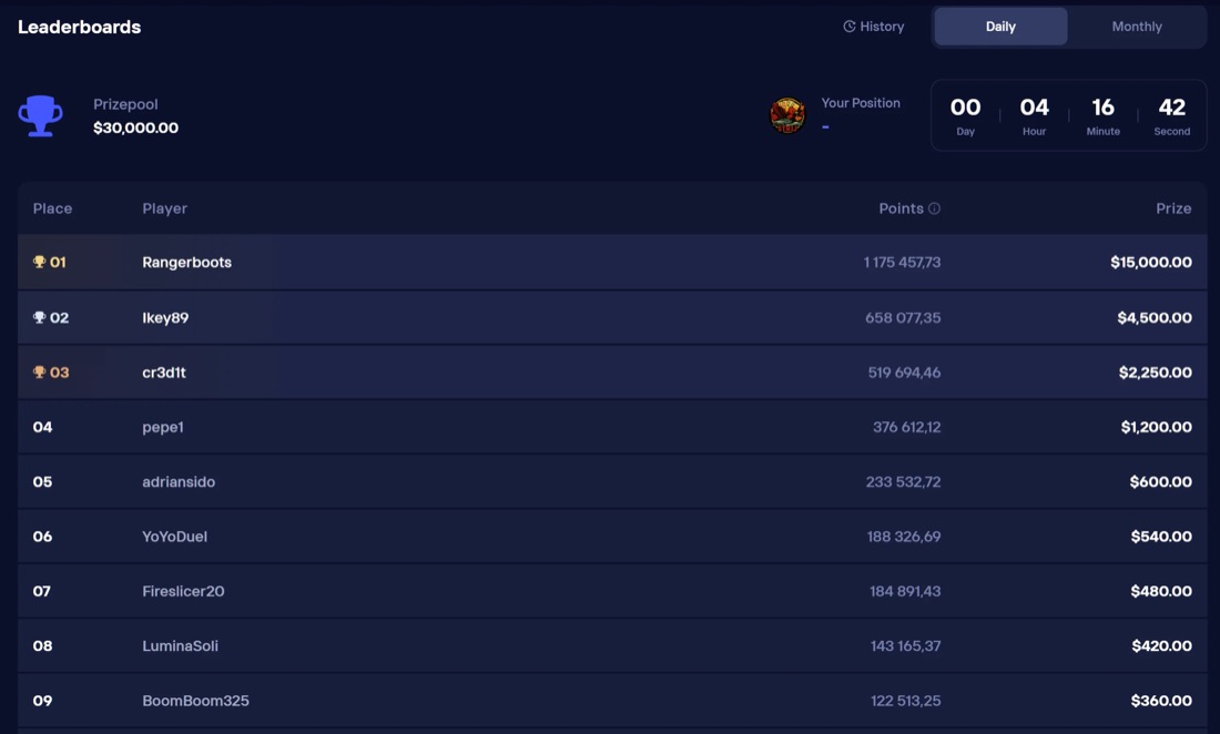 Duel7.com daily leaderboard standings